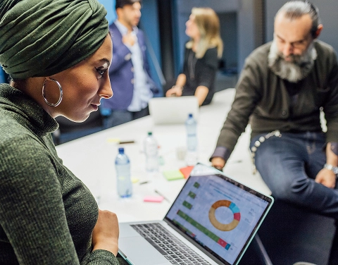 Workforce Program Assessment